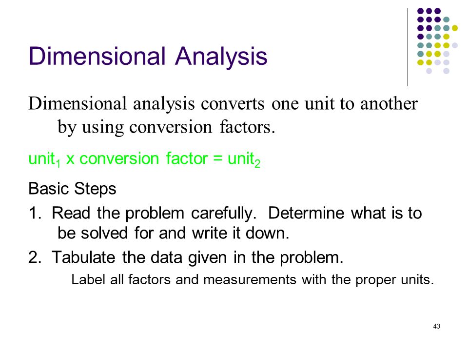 write and solve your own dimensional analysis problem solver